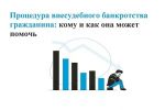 Подробнее: Процедура внесудебного банкротства гражданина